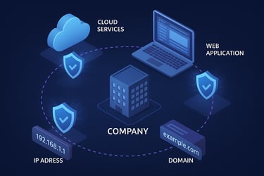 EASMはなぜ今必要とされているのか？