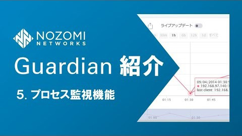 【OTセキュリティ】OTネットワークの可視化！Nozomi Networks Guardianの紹介 | 5.プロセス監視機能